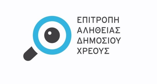 Έλεγξέ το, διάγραψέ το